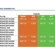 RST64C1CFA959 product photo Table Image 1 S