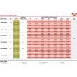 TMS150M8HT4AAB product photo Table Image 1 S