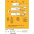 FLUKE179 product photo Table Image 2 S